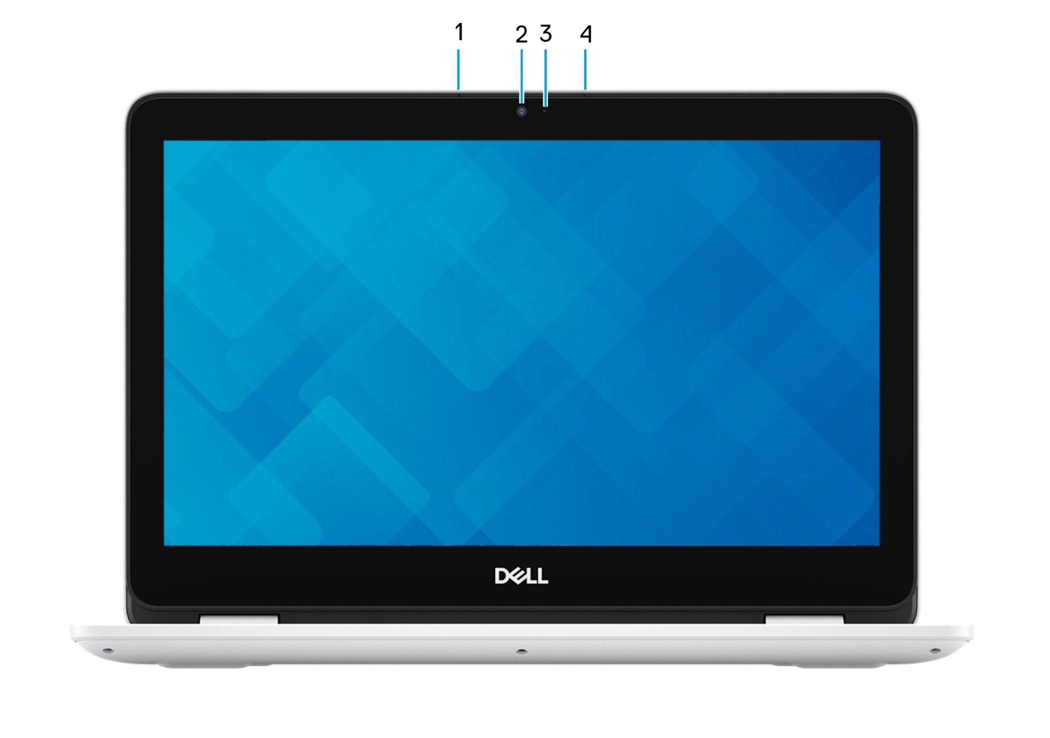 Dell Inspiron 11 3195 2-in-1 Laptop