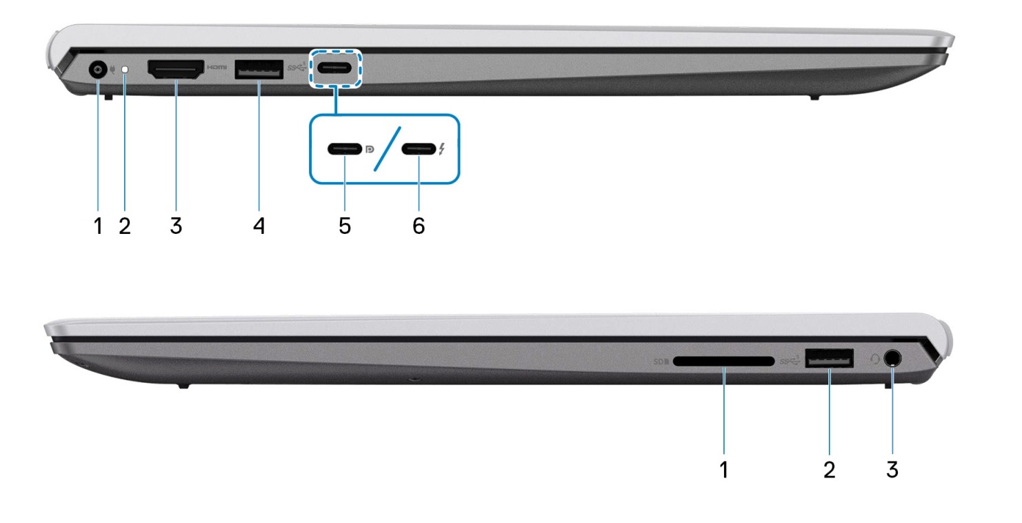 Dell Inspiron 15 5510 - Ports and Slots View