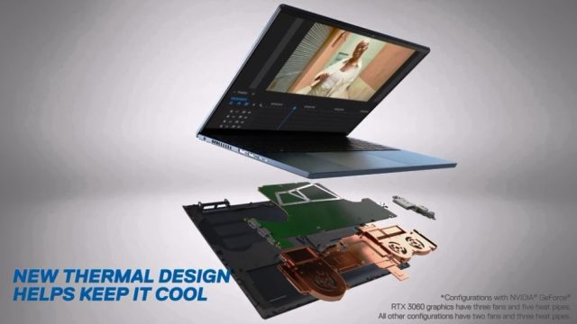 Dell Inspiron 16 7610 - Thermal Design