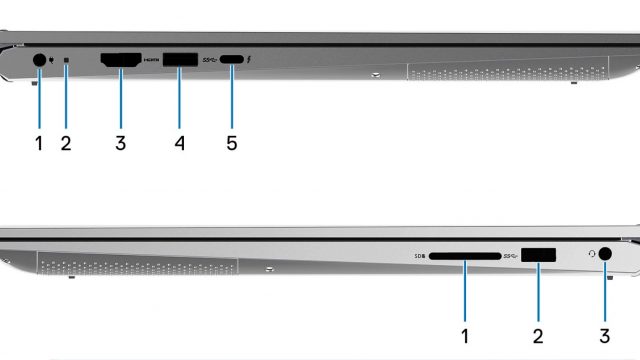 Inspiron 7506 2-in-1 - Lid Closed Side views