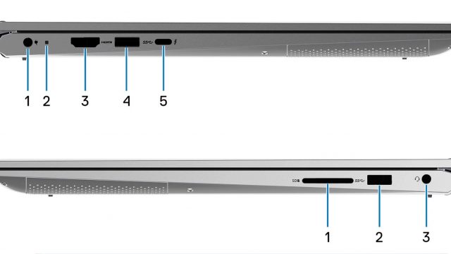 Inspiron 7506 2-in-1 - Lid Closed Side views