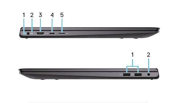 Inspiron 7591 2 in 1 -Side Views