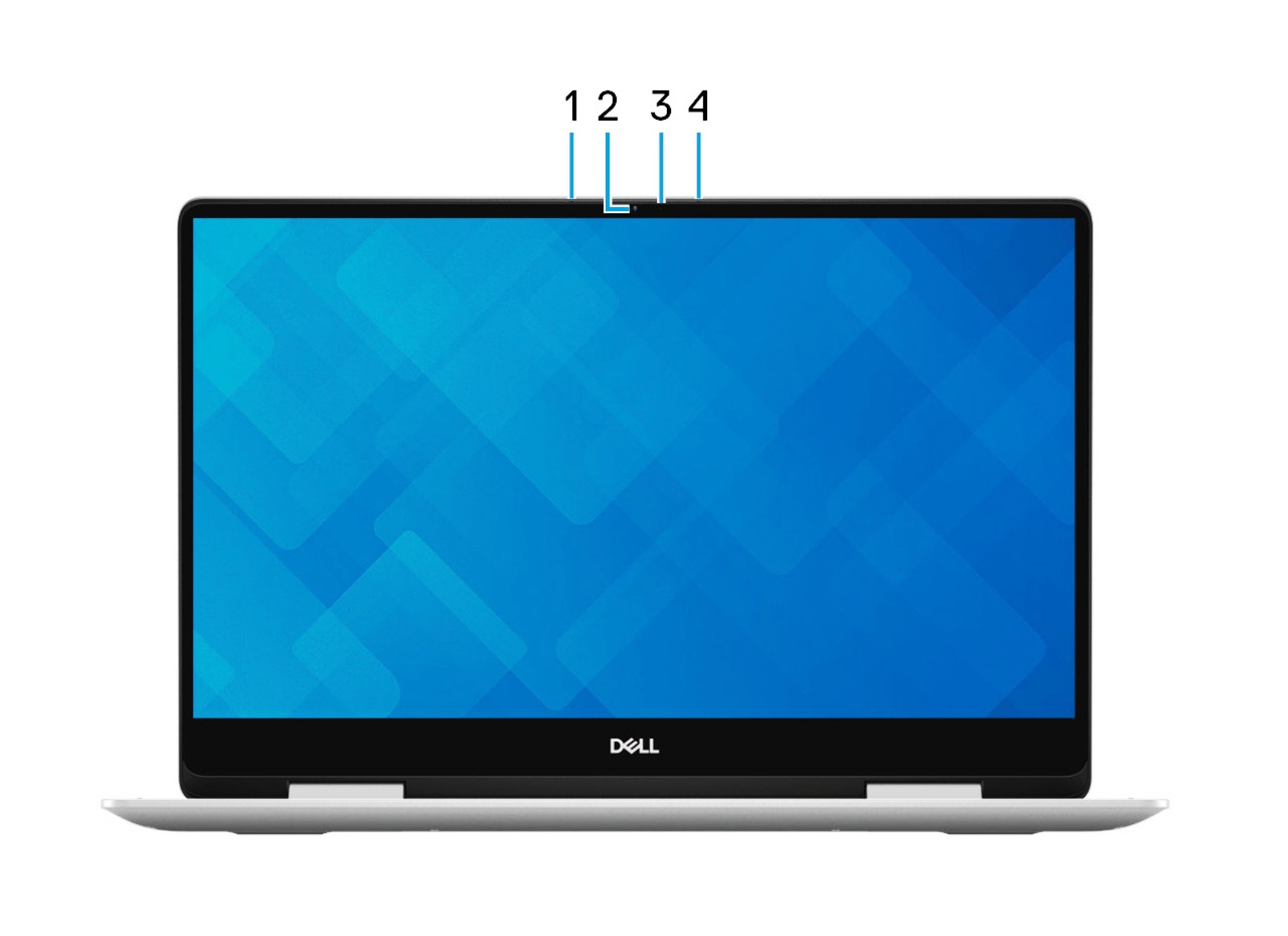 Inspiron 7586 2 in 1 - Display View