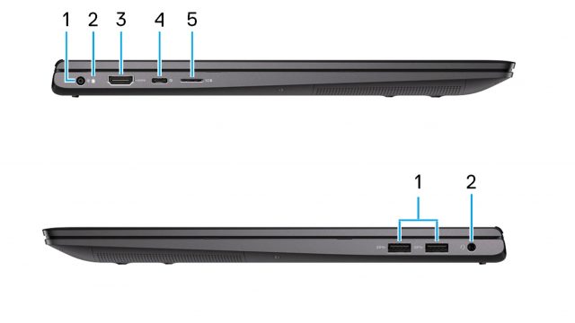 Inspiron 7590 2 in 1 - Side Views