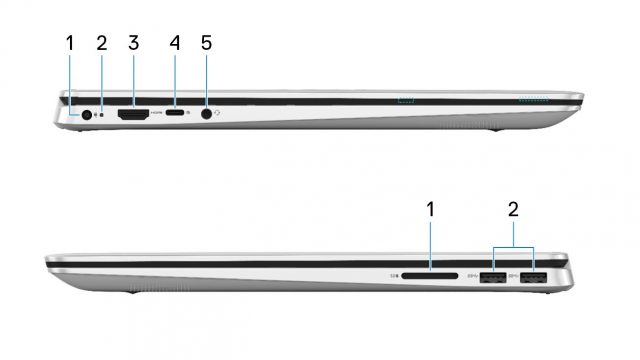 Inspiron 7786 2 in 1 - Side Views