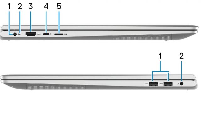 Inspiron 7791 2 in 1 - Sides View