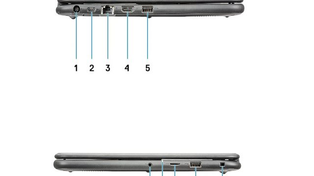 Latitude 3300 - Side Views