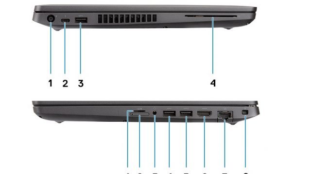 Dell Latitude 14 5000 5401 Specs and Review