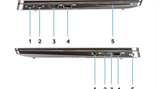 Latitude 7400 2 in 1 - Side Views