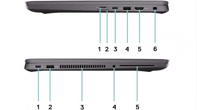 Latitude 7520 - Side Views