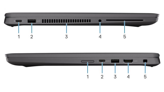 Latitude 7530 - Side Views