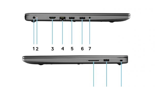 Vostro 3401 - Sides View