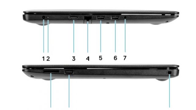 Vostro 3491 - Sides View