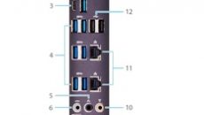 Dell Alienware Area 51 Threadripper Edition R7 - Back Panel View