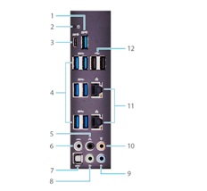 Dell Alienware Area 51 Threadripper Edition R7 - Back Panel View