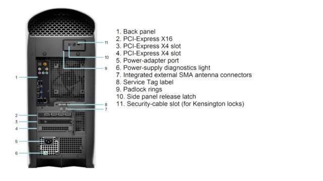 Dell Alienware Aurora R15 - Back View