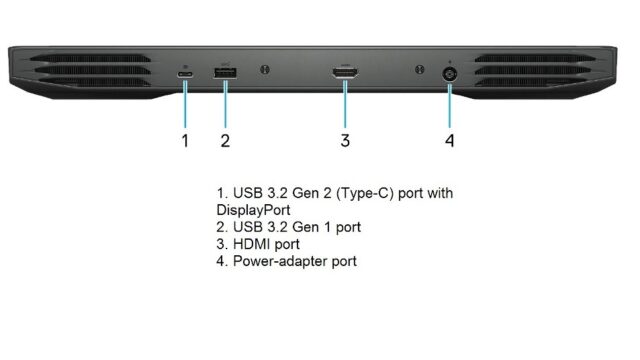 Dell G15 5515 Ryzen Edition - Back View