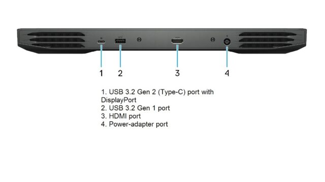 Dell G15 5521 Special Edition - Back View