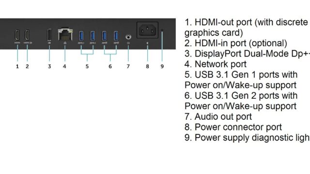 Dell OptiPlex 7470 All In One - D GPU Version View