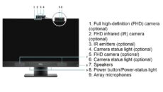 Dell OptiPlex 7470 All In One - Front View