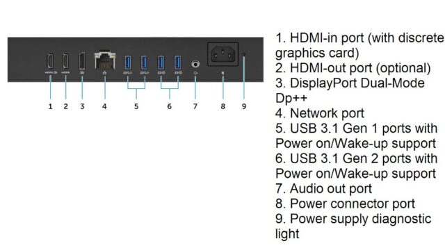 Dell OptiPlex 7470 All In One - UMA Version View