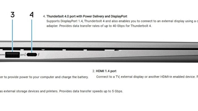 Dell Inspiron 16 5630 Left View and External Ports