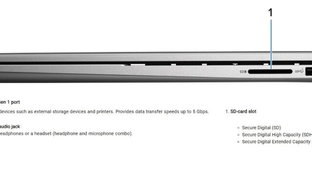 Dell Inspiron 16 5630 Right View and External Ports